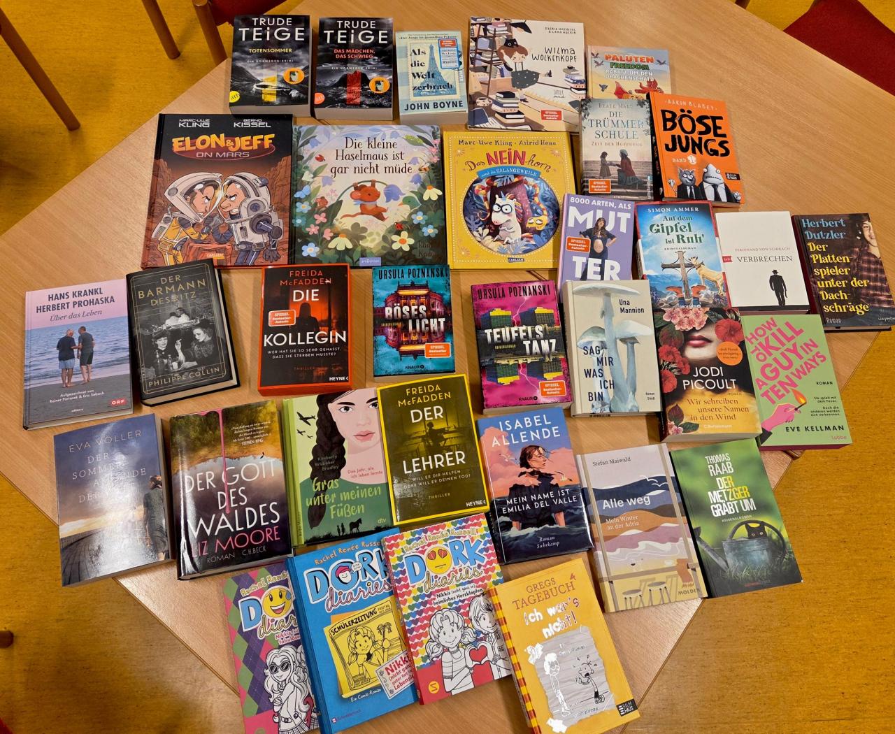 neue Bücher Februar